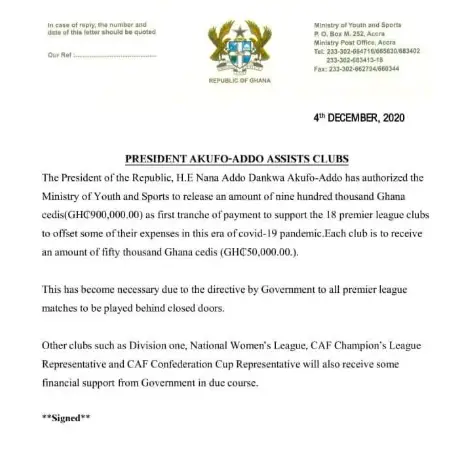 President Akufo Addo approves 50,000ghc for each Ghana Premier League clubs