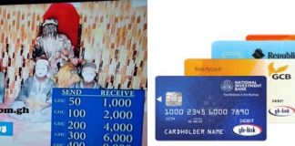 "Money Doubling, Card Loading & Credit Card Load Systems are illegal" – Bank Of Ghana warns