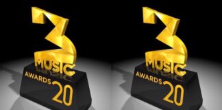 3Music Awards 2021 comes off today; this is the list of potential winners