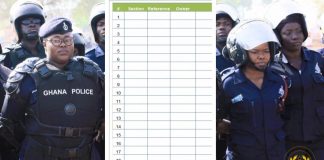 Ghana Police set to introduce Performance league Table for officers