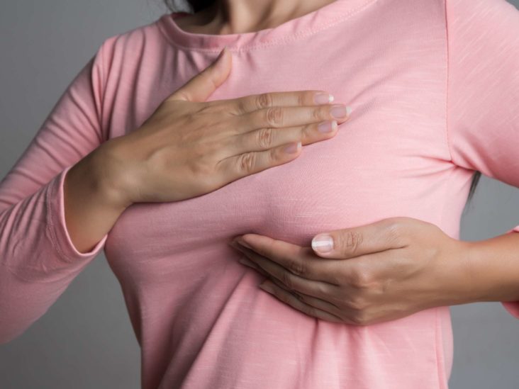 #NoBraDay: What You Need To Know About The Female Breast & Breast Cancer
