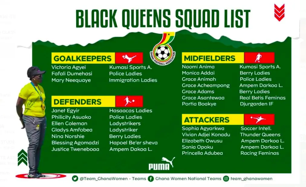 Black Queens squad