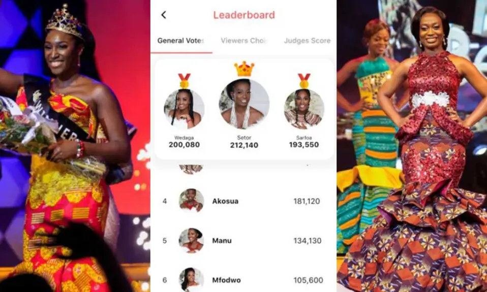 GMB 2021: Overall voting percentage of the 6 finalists revealed; netizens reacts